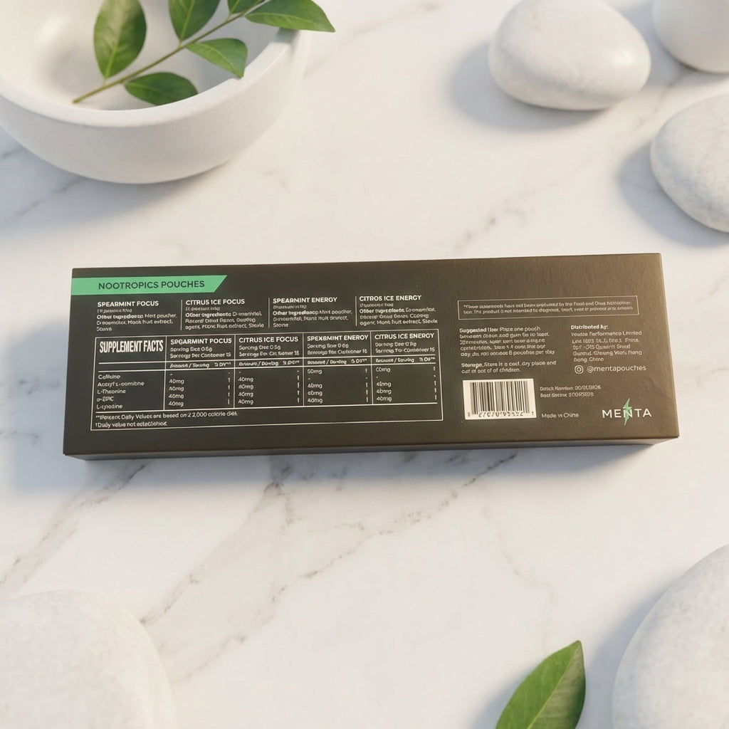 The MENTA Performance Collection